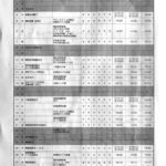 大山小だより裏面