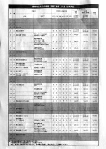 大山小だより裏面