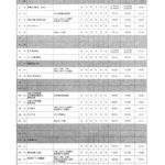 大山小だより11号裏